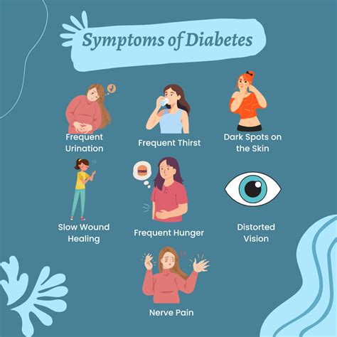 7 Early Signs of Diabetes You Shouldn't Ignore - FELB Your Angel of Life