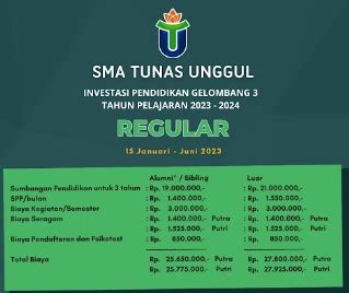 Biaya Masuk SMA Di Bandung Tunas Unggul Armita Fibriyanti