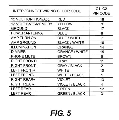 2000 Chevy Silverado Stereo Wiring Diagram Color Code