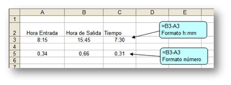 Cálculos Con Fechas Y Horas En Excel José Enrique