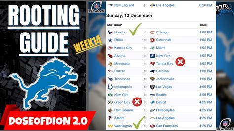 Lions Rooting Guide Nfl Week 14 Playoff Push Youtube