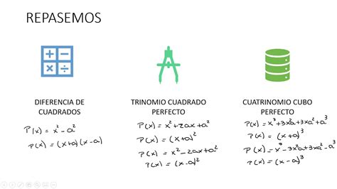 Factorizacion De Polinomios Casos Combinados Youtube