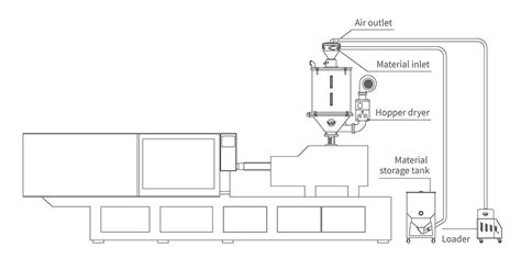 Wsal G Separate Vacuum Hopper Loader Wensui Group