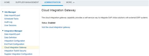 Sap Ariba Integration Using Cloud Integration Gate Sap Community