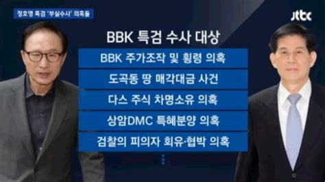 다스는 이명박 꺼 아니다 꼬리곰탕 Bbk 특검 조국 그 때 공수처 있었다면 Feat 윤석열·유상범 뉴스프리존