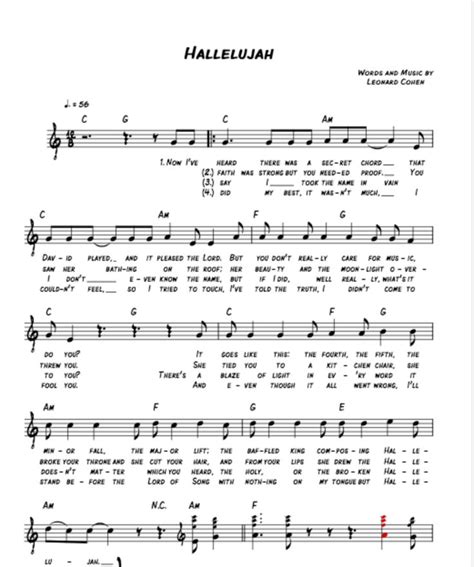 Hallelujah By Leonard Cohen Digital Sheet Music Leadsheet Hallelujah Sheet Music Sheet