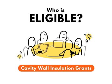 Cavity Wall Insulation Grants Explained Energy Saving Genie