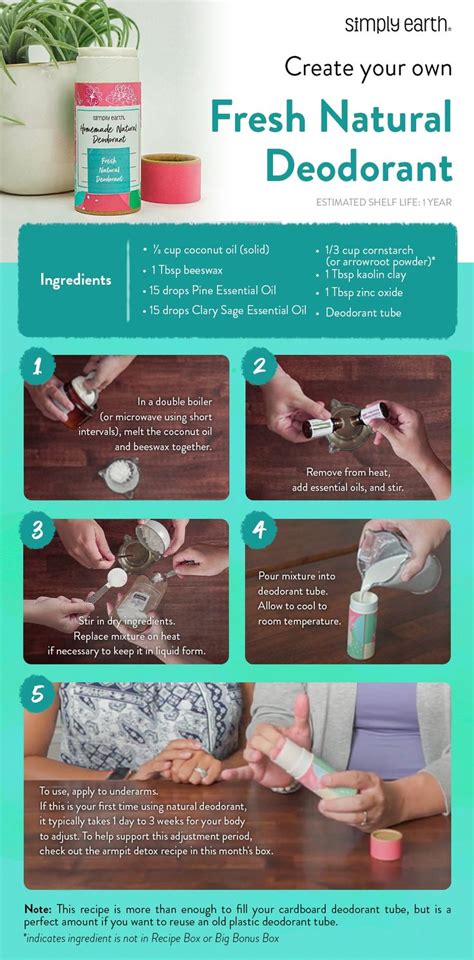 Fresh Natural Deodorant Recipe With Essential Oils Simply Earth Blog