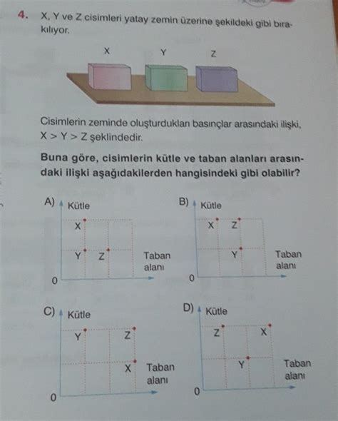 Soru Ektedirgen Ler Ilk Yapan En Iyi Se Icem Lutfen Yardimci Olur