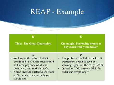 Ppt Reap Reading Strategy Powerpoint Presentation Id2567342