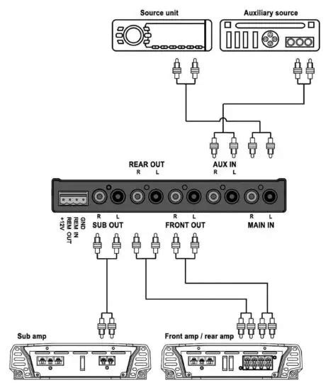 Car Graphic Equalizer Wiring Diagram Circuit Diagram