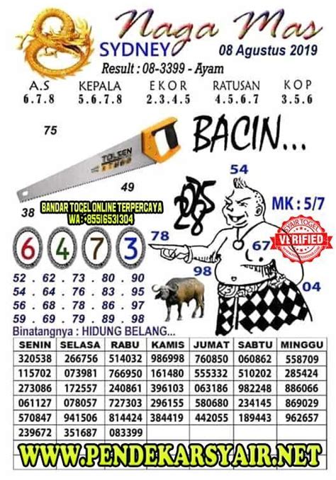 detail binatangnya belang belang koleksi nomer