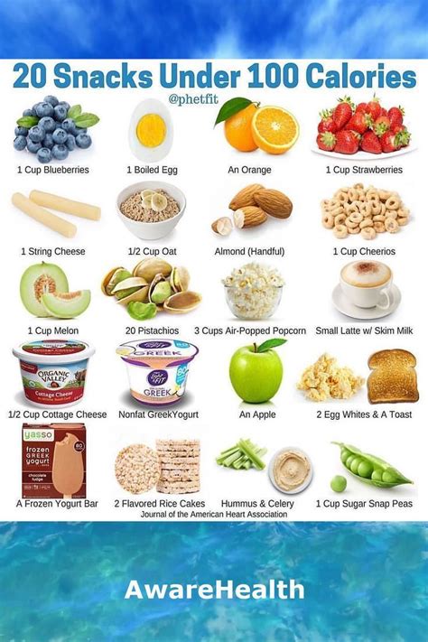 Healthy Snack Ideas Under Calories In Rezepte Di T Snacks