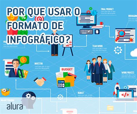 Infográfico O Que é Para Que Serve E Como Criar Alura