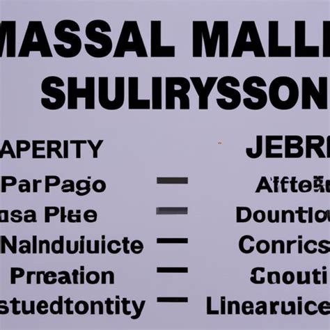 How Much Does A Us Marshal Make An In Depth Look At The Salary Of A Us