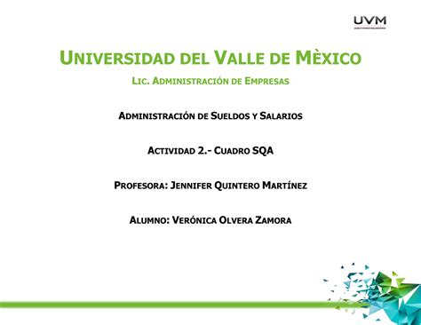 Act 2 Cuadro SQA VOZ ojalà les sirva UNIVERSIDAD DEL VALLE DE M