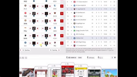 Showdown Am Letzten Spieltag Tabellenrechner 2 Bundesliga 2017 2018 1