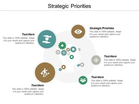 Strategic Priorities Ppt Powerpoint Presentation Infographic Template