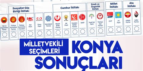 Konya Milletvekili Seçim 2023 Sonuçları Partilere göre milletvekili