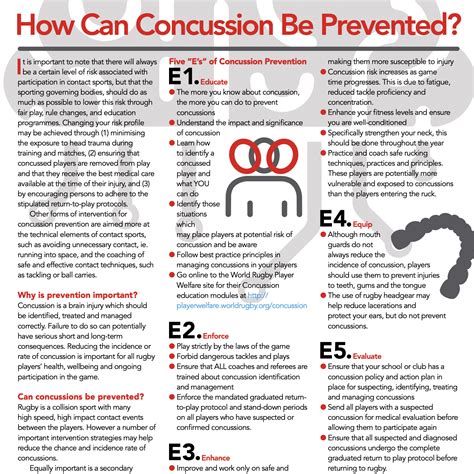 Preventing Concussion - Massage Therapy London