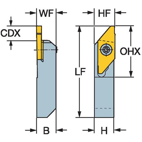 Sandvik CoroCut XS QS Schaftwerkzeug Zum Abstechen Und Einstechen