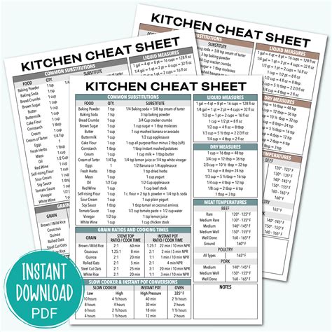 Printable Kitchen Cheat Sheet Kitchen Conversion Chart Etsy Canada