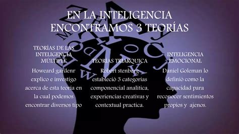 Psicologia Tema 4 Pensamiento Lenguaje E Inteligencia Ppt