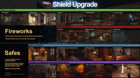 Voyage Of Despair Shield Upgrade Cheat Sheet Rcodzombies