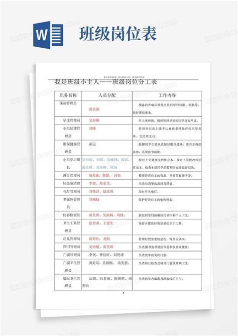 小学部班级岗位分工表Word模板下载 编号lwmkmmdn 熊猫办公