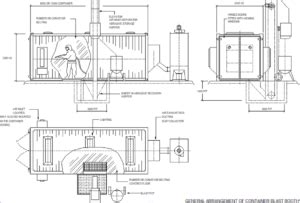 Shot Blasting Pre Treatment Plants Bendet Engineering Services