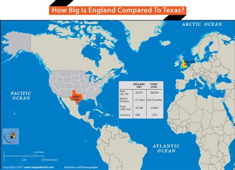 How Big is England? | Texas vs UK | Is Texas bigger than England