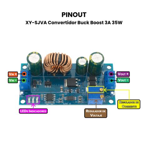 XY SJVA Convertidor Buck Boost 3A 35W UNIT Electronics