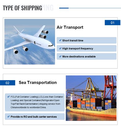 International Logistics Air Cargo Door To Door Fba Dropshipping