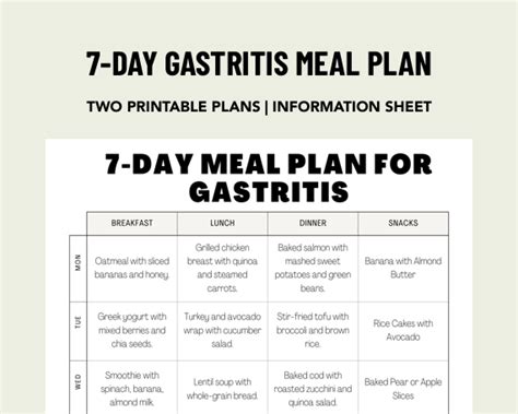 7 Day Meal Plan for Gastritis - Premium Storm Glass Weather Predictors