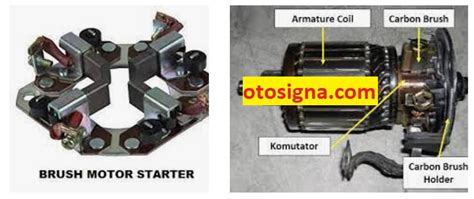 Fungsi Brush Pada Motor Starter Perumperindo Co Id