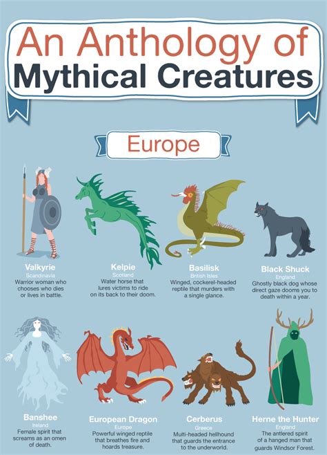 Mythical Creatures Mythical Creatures List Mythical Creatures Greek