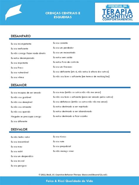 Desamor Desvalor E Desamparo - Crenças Centrais: Desamparo e Desamor | PDF | Autoajuda