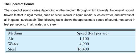 Solved The Speed of Sound The speed of sound varies | Chegg.com