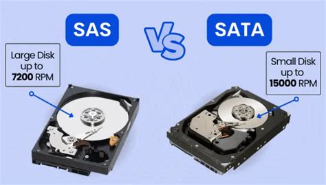 Sas Vs Sata Use Case And 5 Differences Computer Mesh