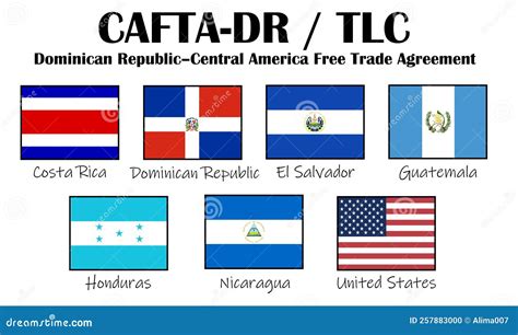 Dominican Republicâ€“Central America Free Trade Agreement DR-CAFTA ...