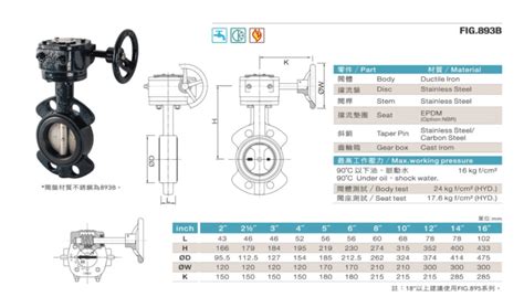 東光閥件 東光延性鑄鐵齒輪式逆止閥 Cf8閥盤 16k Fig 893 東光凡而