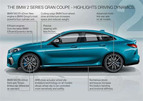 2023 BMW 2-Series Gran Coupe - Engine, Specs, Price & More