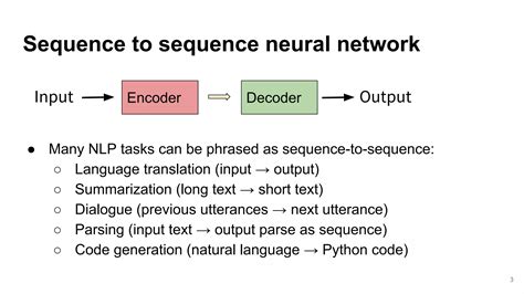 Bert Bidirectional Encoder Representations From Transformers Ppt