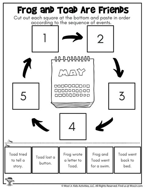 Frog And Toad Worksheet