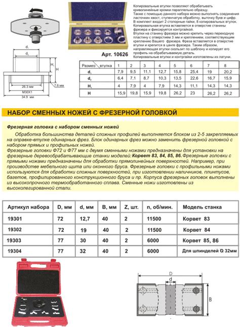 Каталог ЭНКОР - 2008