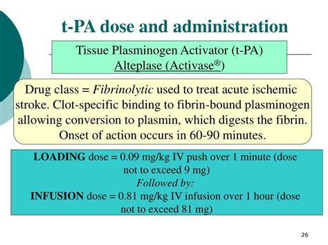 Alteplase Dosing Chart