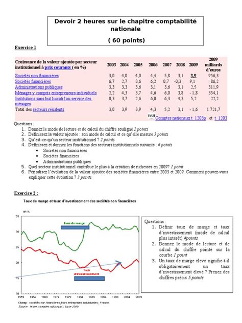 Pdf Devoir Deux Heures Comptabilit Nationale Dokumen Tips