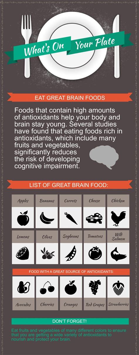 The 50 Best Brain Foods - BrainMD Blog