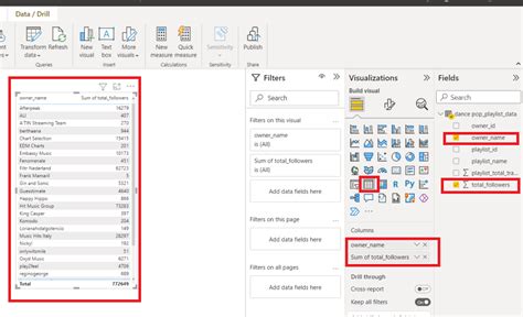 Power Bi Use Top N Filters Geeksforgeeks