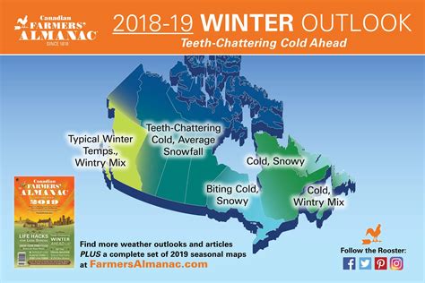 Farmers Almanacs 2019 Winter Weather Forecast For Canada Farmers